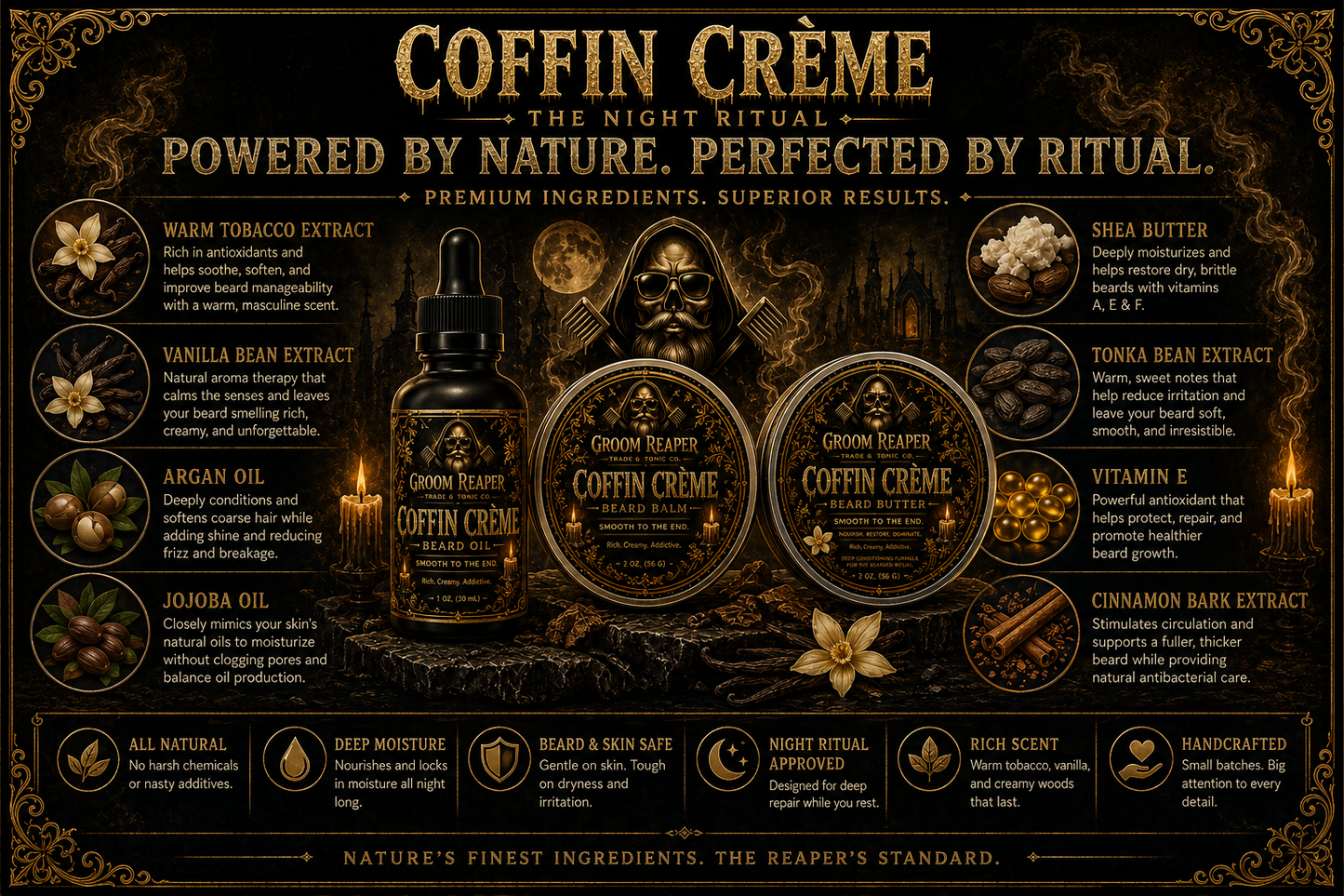 Coffin Crème: The Night Ritual – Beard Oil, Balm & Butter | Groom Reaper