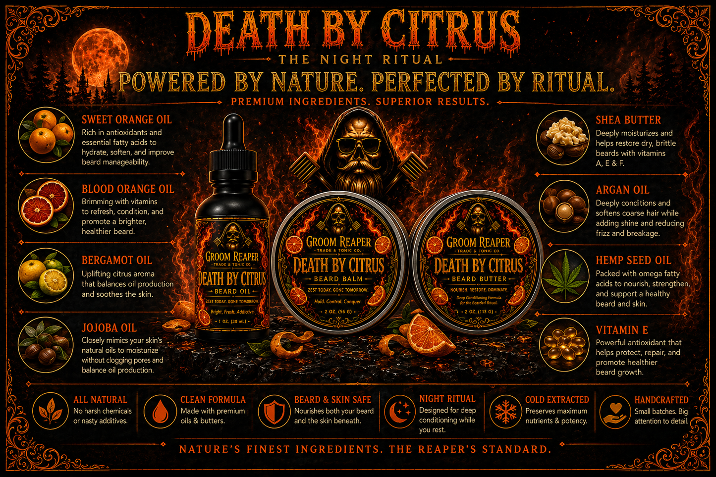 ☀️ Death By Citrus: The Morning Ritual – Beard Oil, Balm & Butter | Groom Reaper