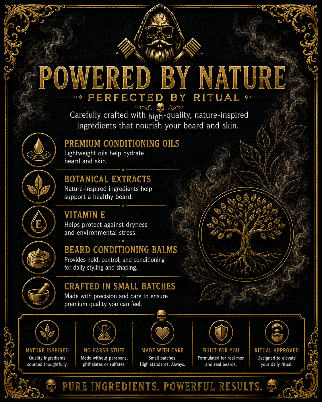 Death By Citrus: The Morning Ritual – Beard Oil & Balm 2-Pack | Groom Reaper