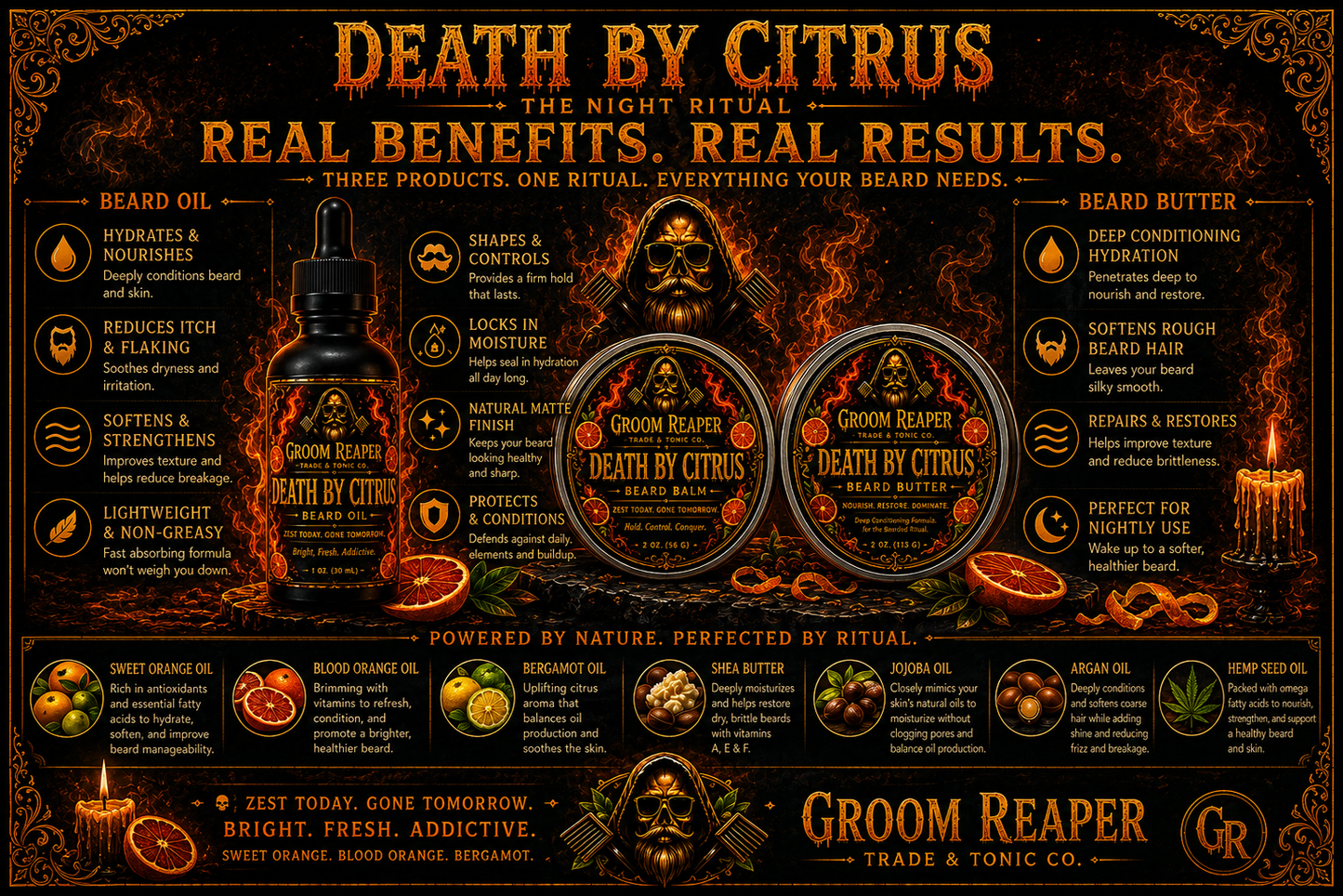 ☀️ Death By Citrus: The Morning Ritual – Beard Oil, Balm & Butter | Groom Reaper