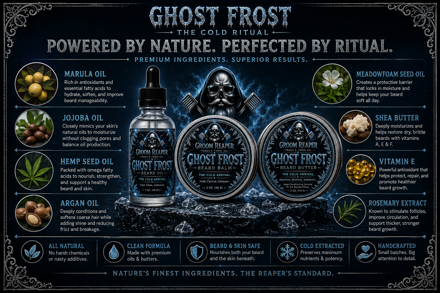 ❄️ The Cold Ritual – Ghost Frost Beard Oil, Balm & Butter | Groom Reaper
