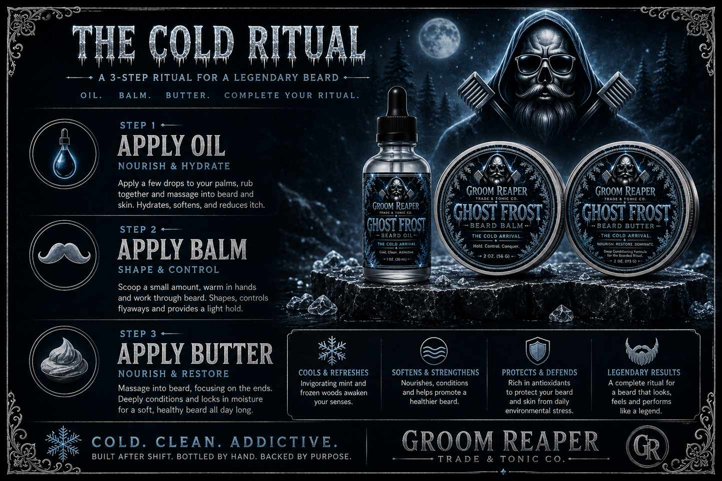 ❄️ The Cold Ritual – Ghost Frost Beard Oil, Balm & Butter | Groom Reaper