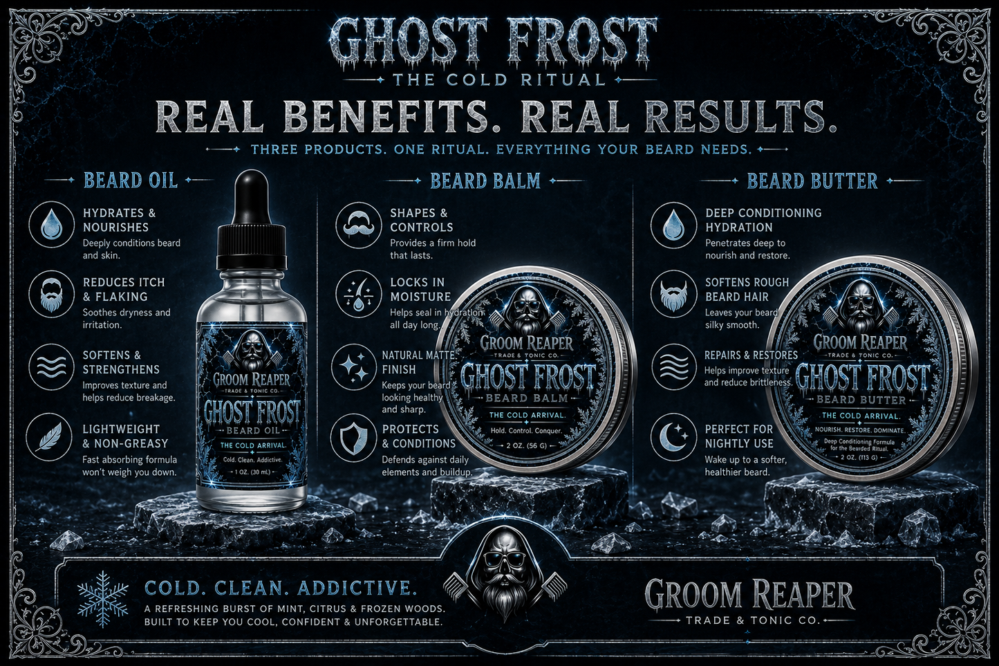❄️ The Cold Ritual – Ghost Frost Beard Oil, Balm & Butter | Groom Reaper