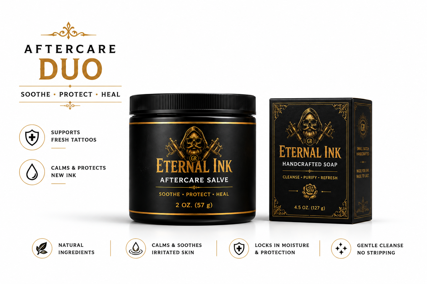 Eternal Ink Aftercare System
