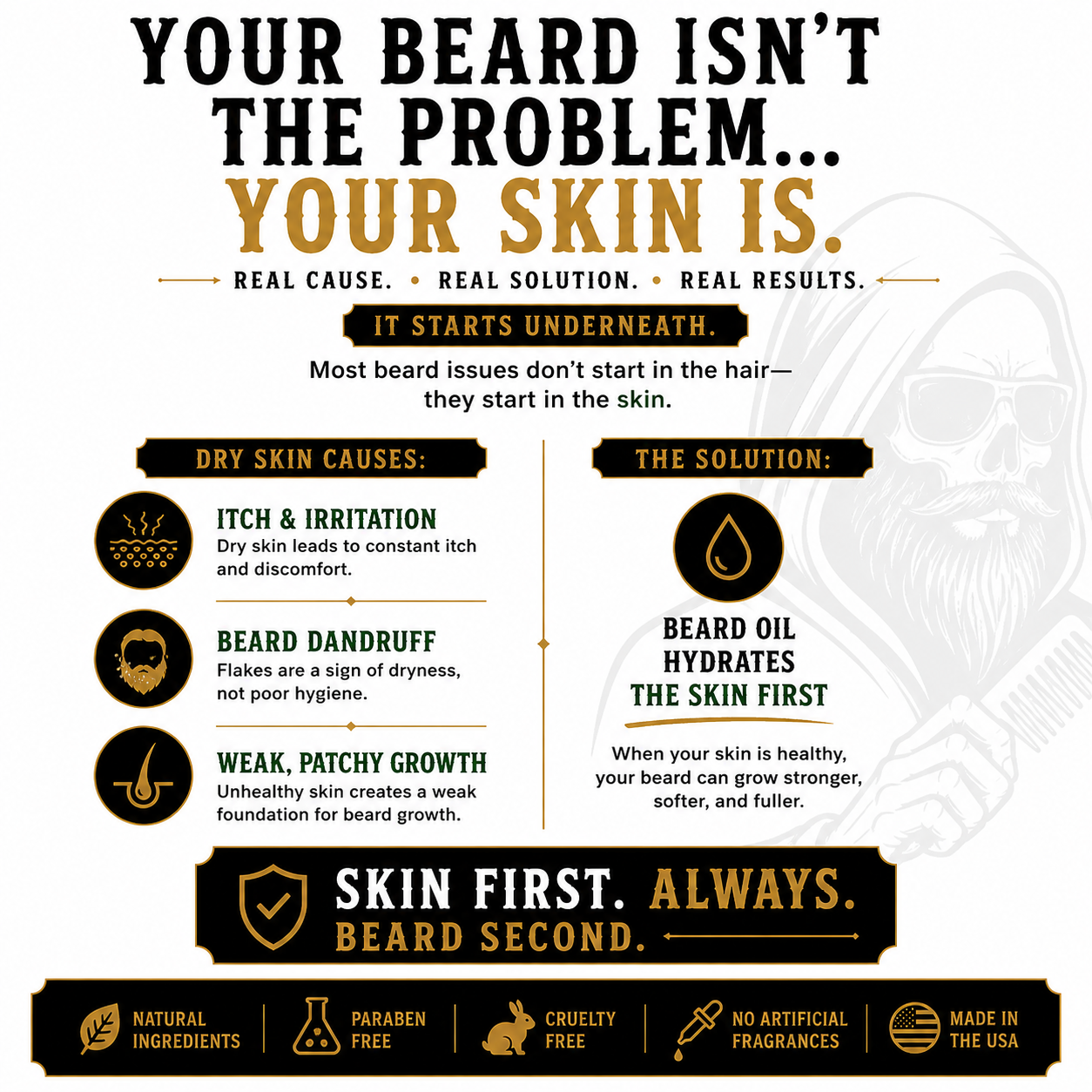  "Groom Reaper beard oil and balm bundle collection – men's premium grooming" 