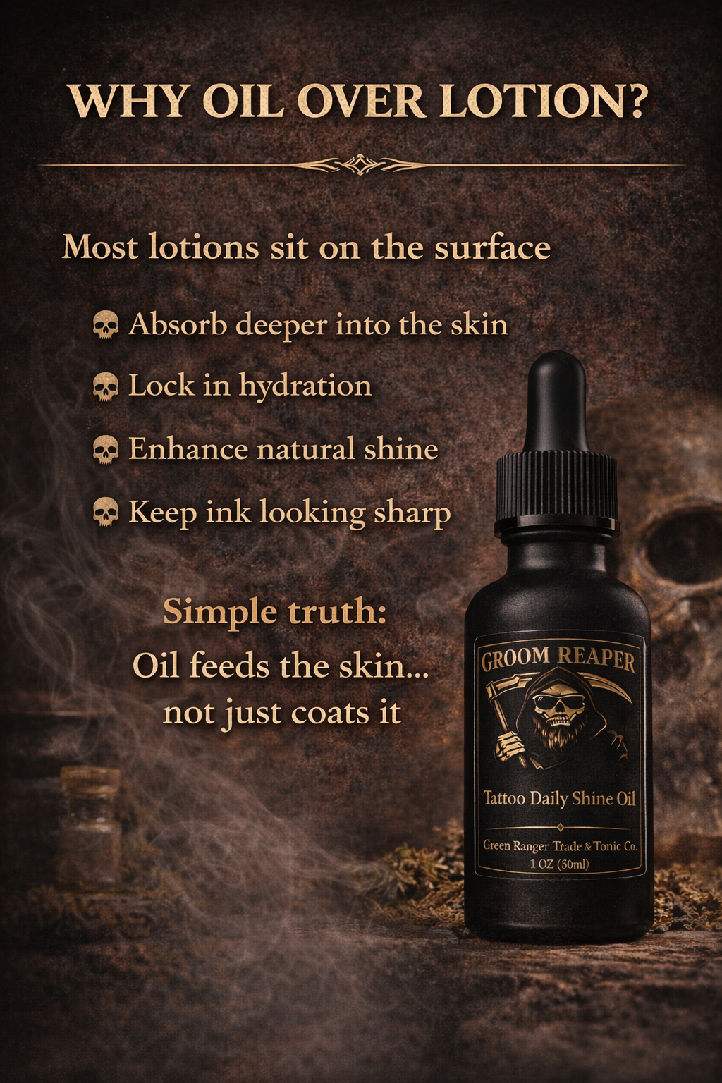 Tattoo Care Kit for Men – Aftercare & Daily Shine Oil Set – The Reaper Ink Kit by Groom Reaper