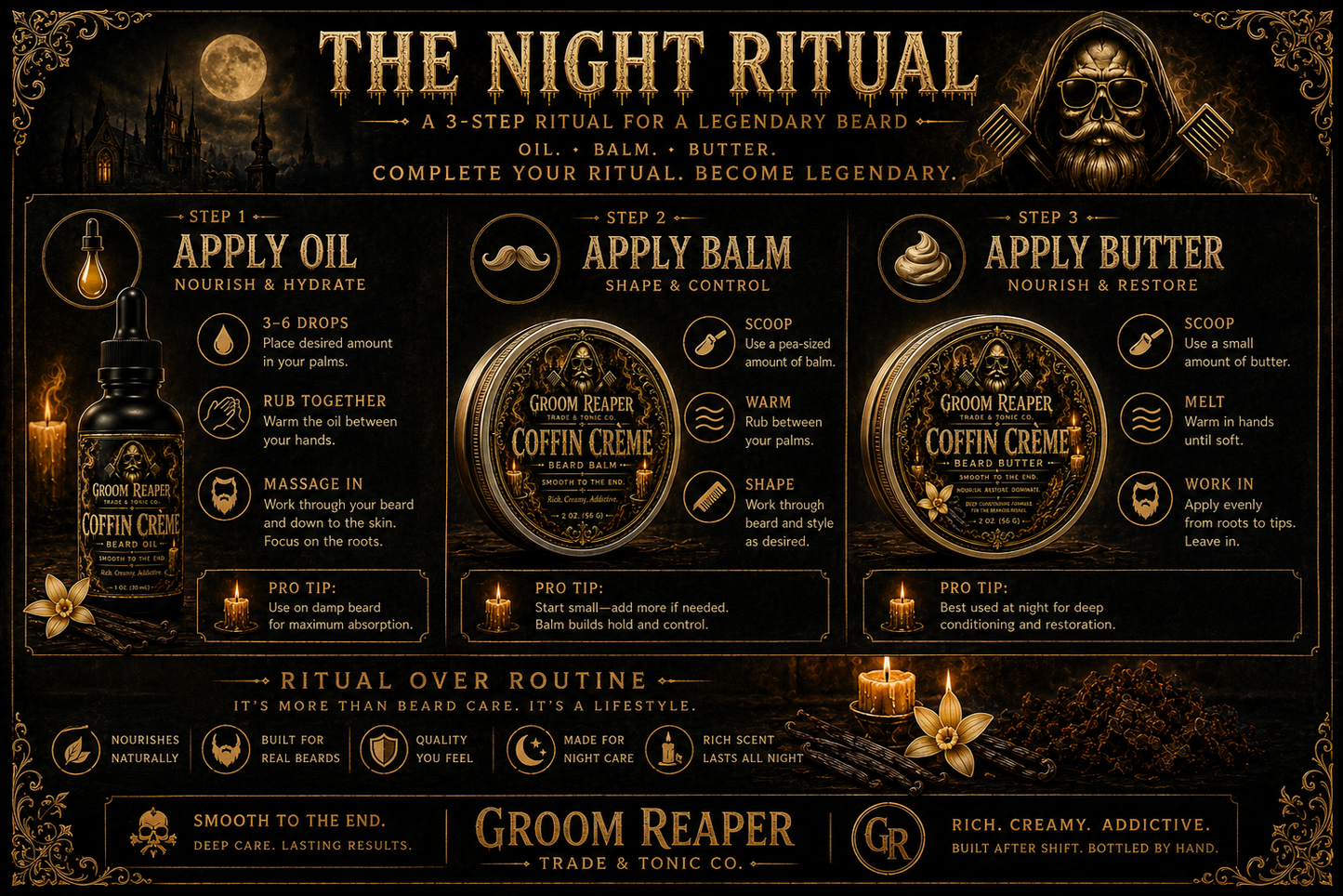 Coffin Crème: The Night Ritual – Beard Oil, Balm & Butter | Groom Reaper