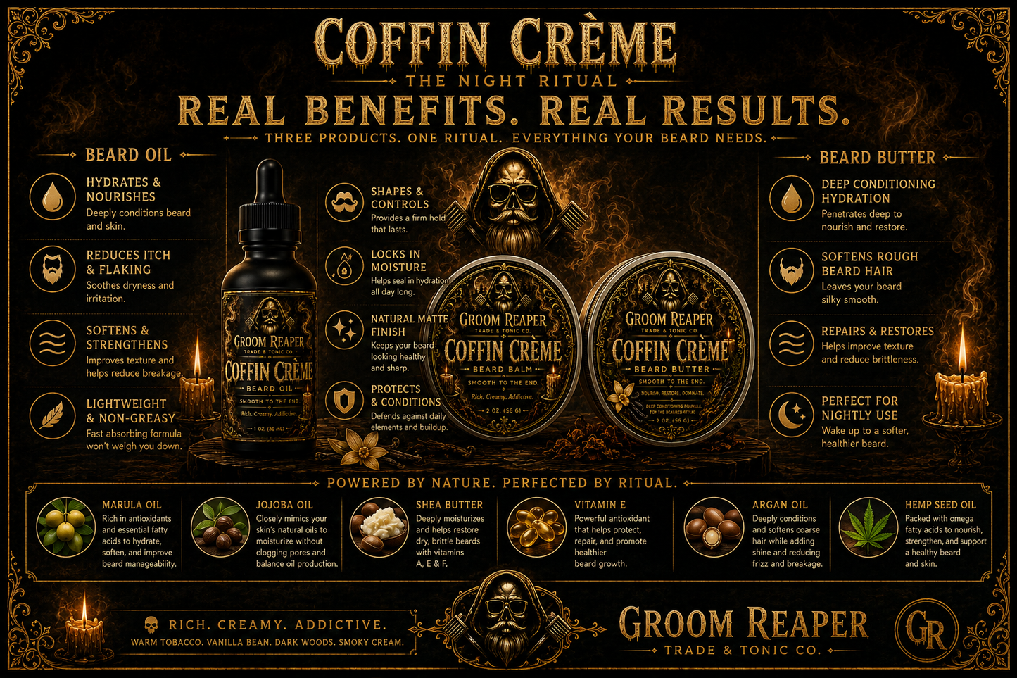 Coffin Crème: The Night Ritual – Beard Oil, Balm & Butter | Groom Reaper