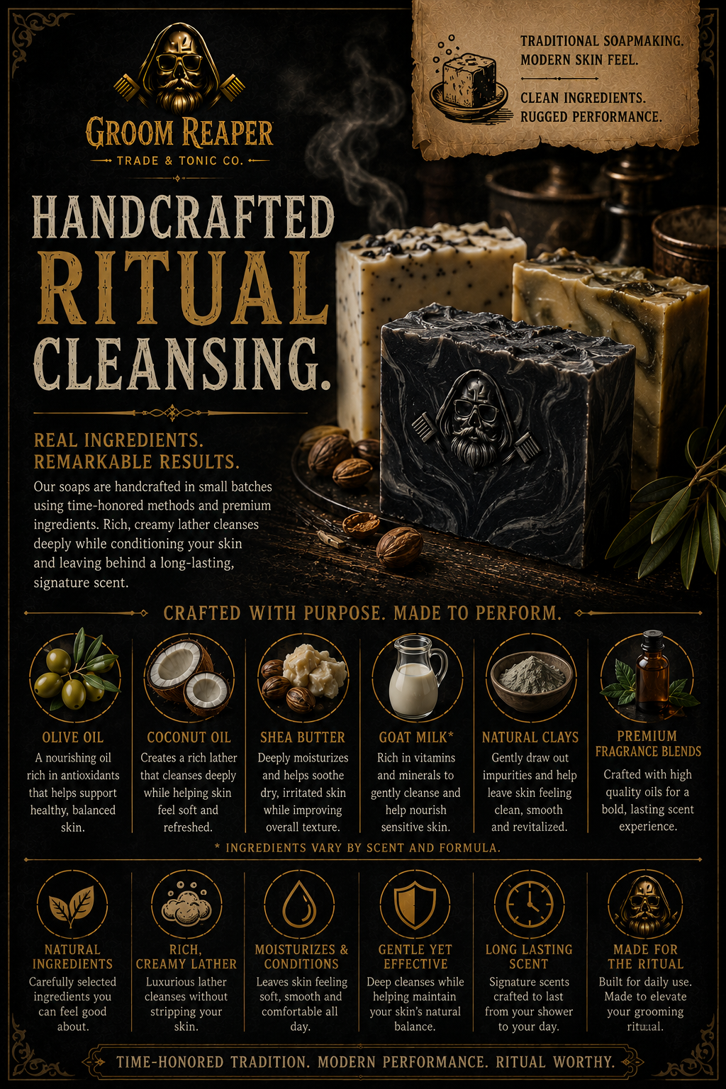 Ghost Frost Full Ritual Set – Beard Oil, Balm, Butter & Soap | Groom Reaper