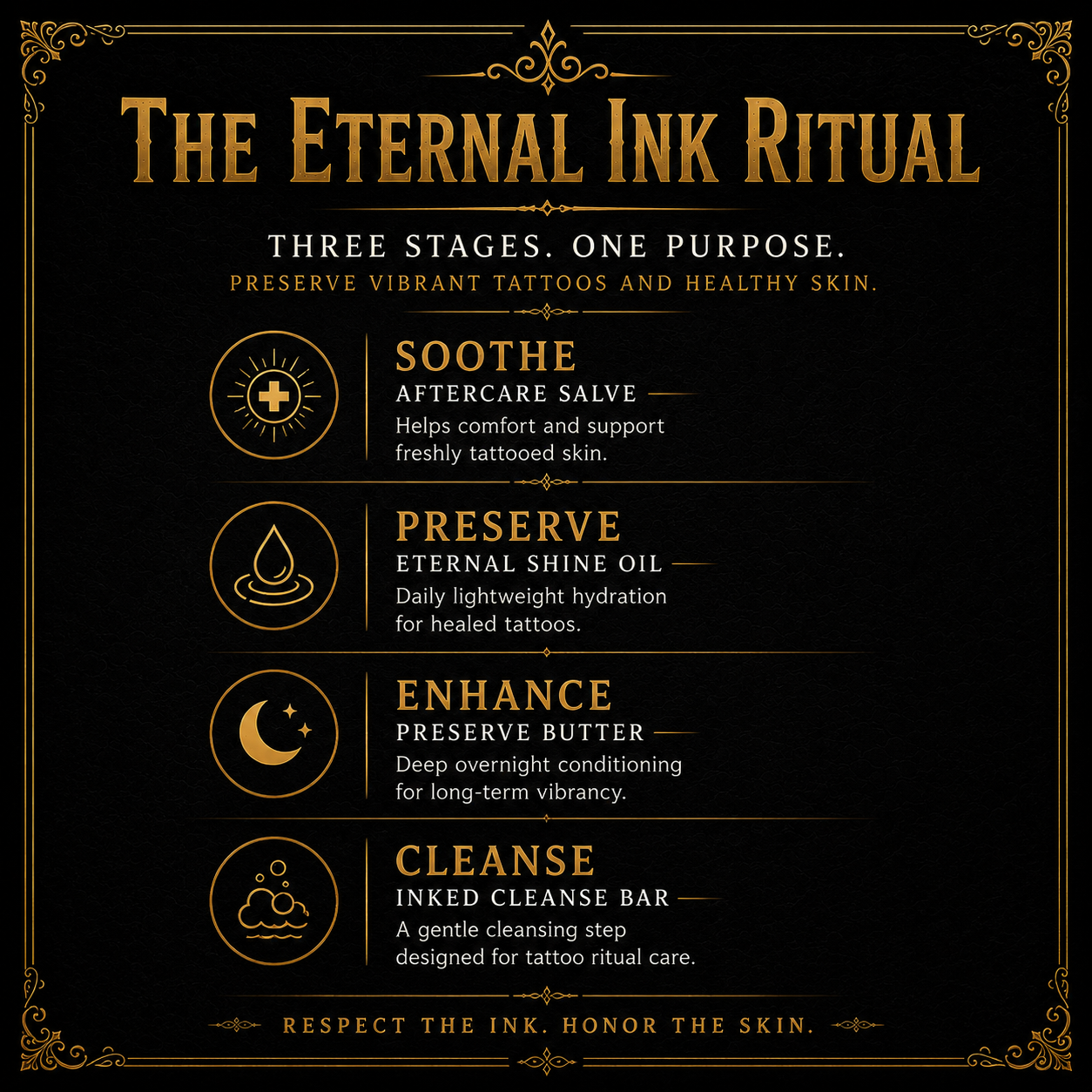 "Eternal Ink full tattoo care system by Groom Reaper Trade and Tonic Co., complete aftercare and preservation ritual bundle"